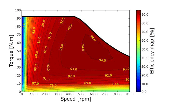 詳解電動汽車電機與工業(yè)電機有什么區(qū)別——西安泰富西瑪電機(西安西瑪電機集團股份有限公司)官方網站 詳解電動汽車電機與工業(yè)電機有什么區(qū)別——西安泰富西瑪電機(西安西瑪電機集團股份有限公司)官方網站